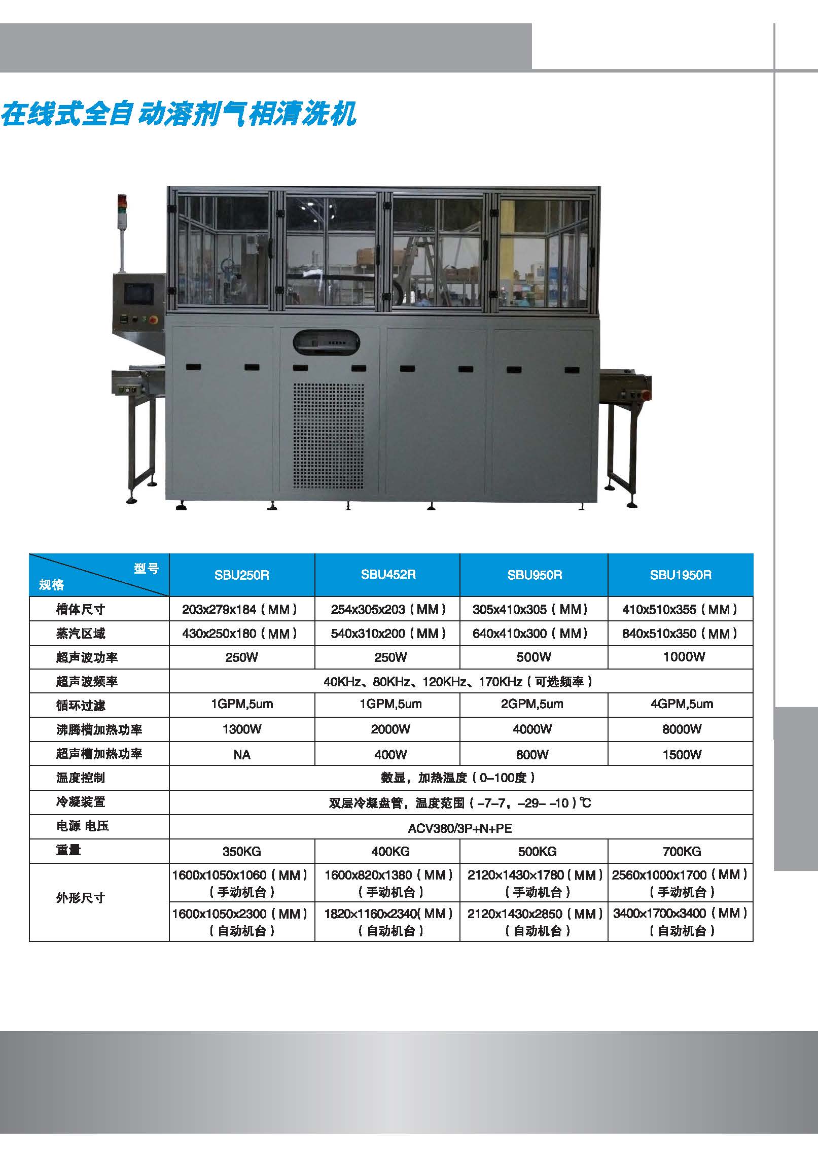 必能信溶劑氣相清洗機(jī)_頁(yè)面_3.jpg